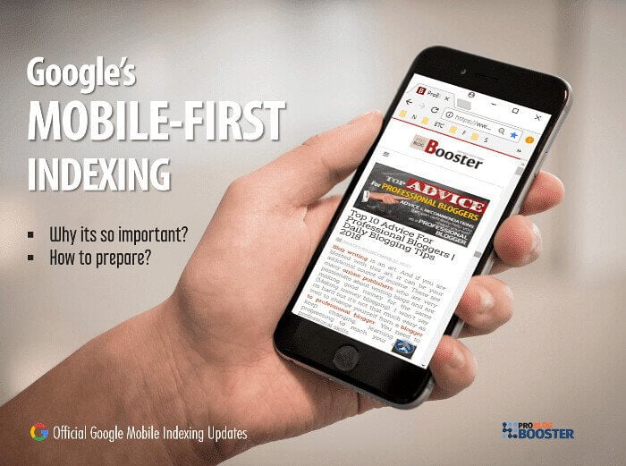 Website SEO Part 1 – Mobile First Indexing in 2019
